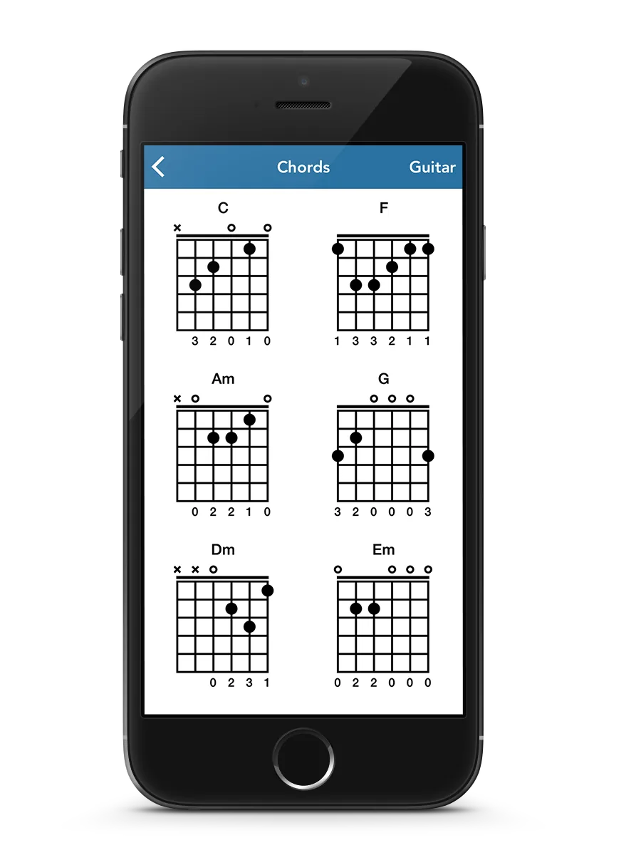 Chords